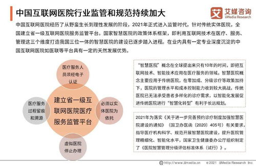 艾媒咨詢2021年中國互聯(lián)網醫(yī)院行業(yè)發(fā)展研究報告 洞察趨勢、解讀挑戰(zhàn)與展望未來